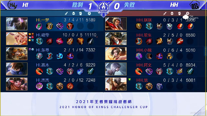 在这24场 在这24场