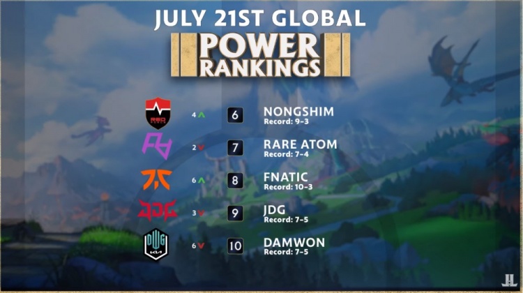 战略考量 战略考量