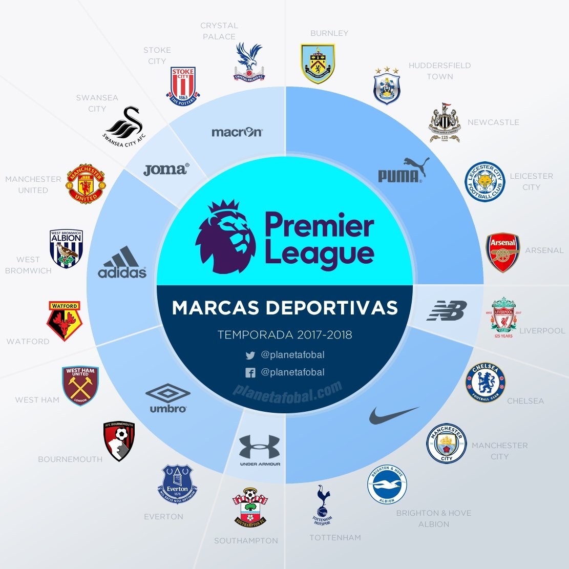 系列赛的胜 系列赛的胜