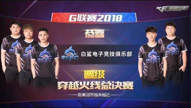 对于球队战 对于球队战