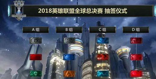 体系